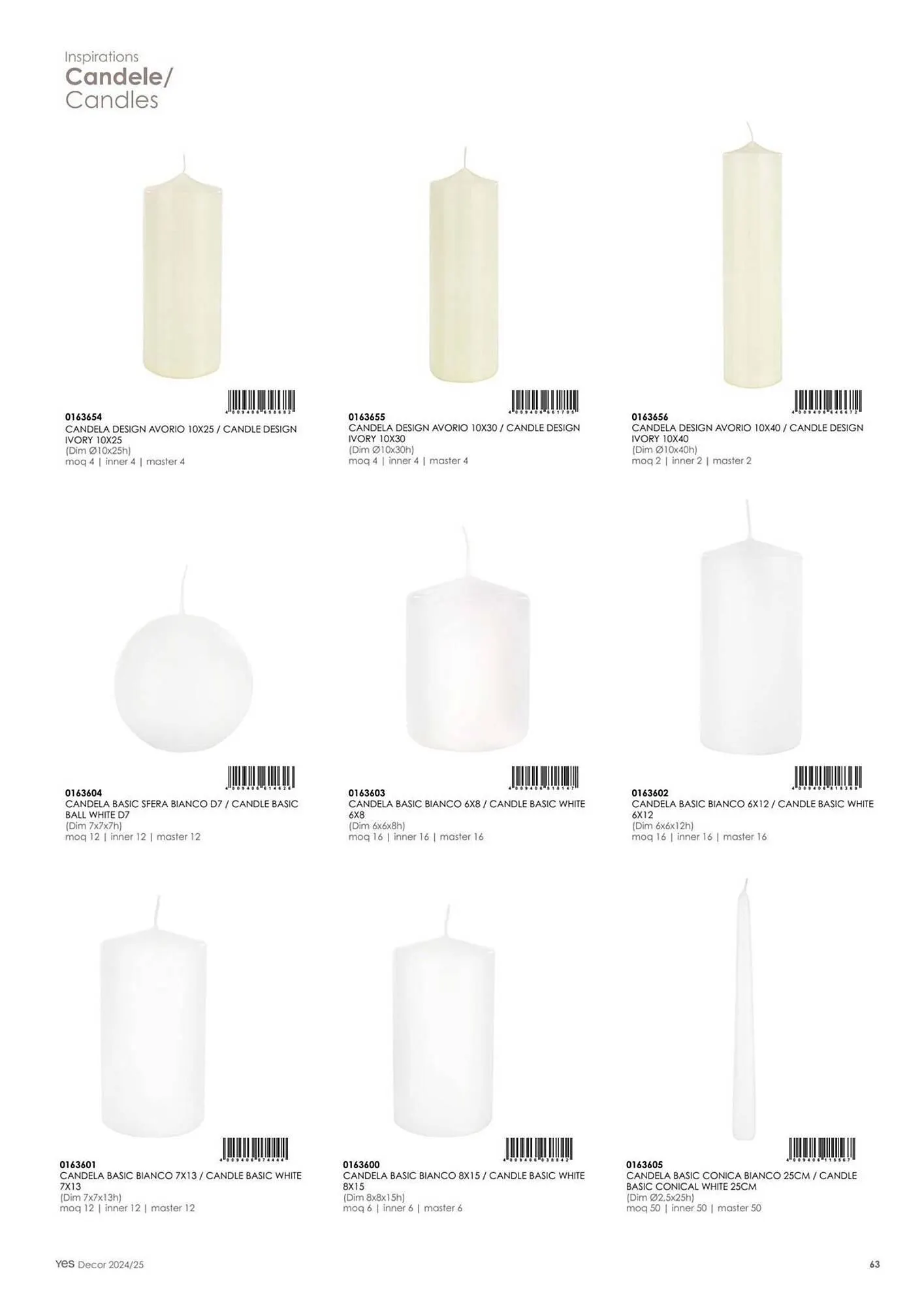 Volantino Bizzotto da 21 gennaio a 31 dicembre di 2025 - Pagina del volantino 65