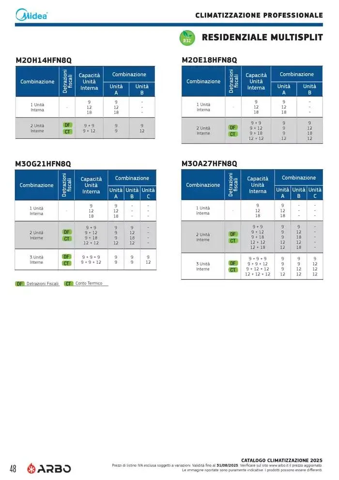 Catalogo Climatizzazione 2025 da 1 gennaio a 31 dicembre di 2025 - Pagina del volantino 48