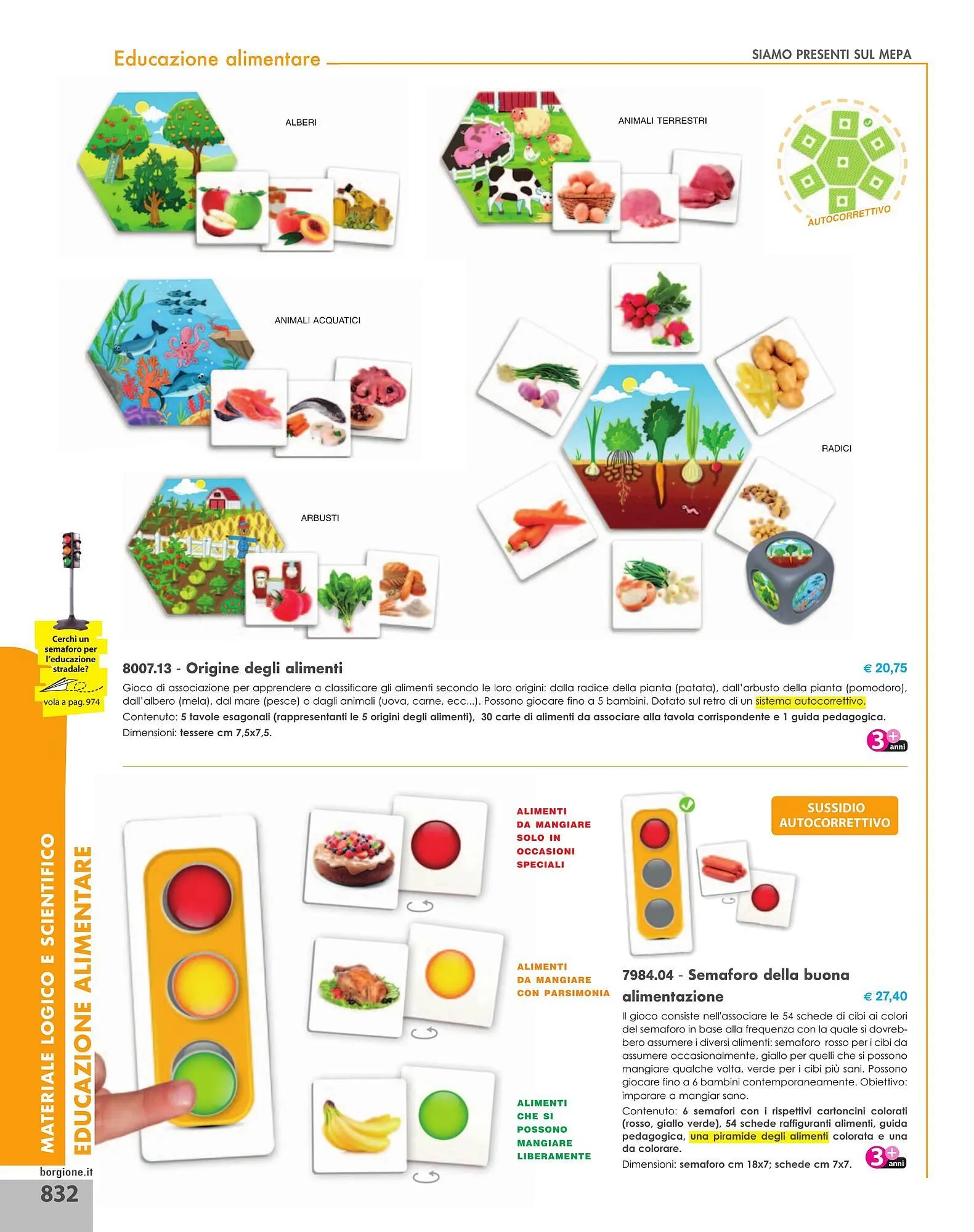 Volantino Borgione Sport da 31 dicembre a 31 dicembre di 2025 - Pagina del volantino 832