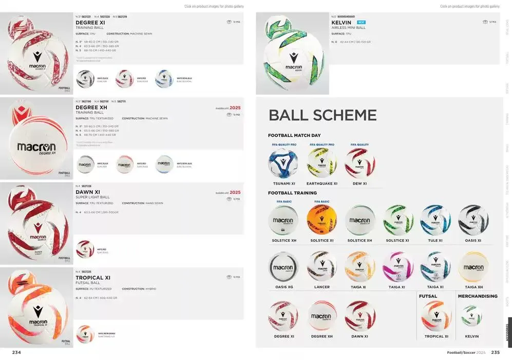 Football/Soccer 2025 Catalogue da 11 febbraio a 31 dicembre di 2025 - Pagina del volantino 119