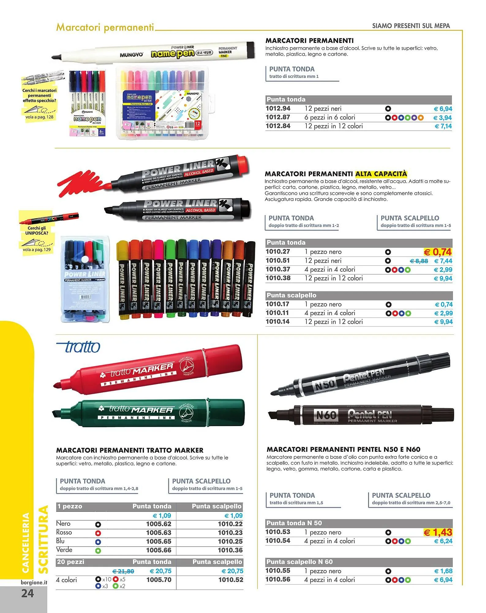 Volantino Borgione Sport da 31 dicembre a 31 dicembre di 2025 - Pagina del volantino 24