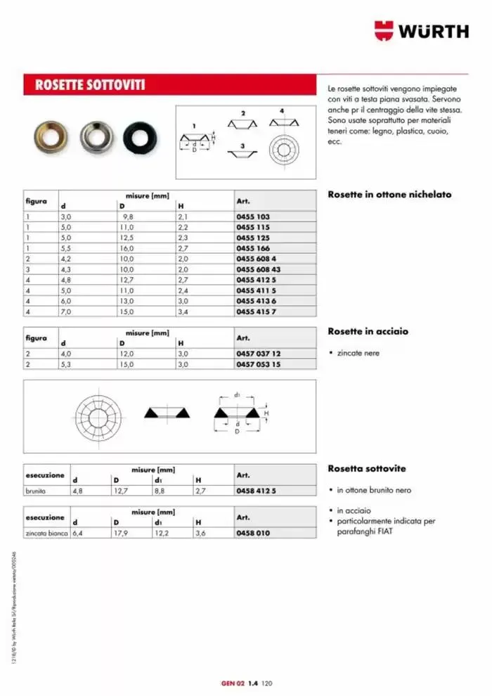 Catalogo generale da 29 aprile a 31 dicembre di 2025 - Pagina del volantino 787