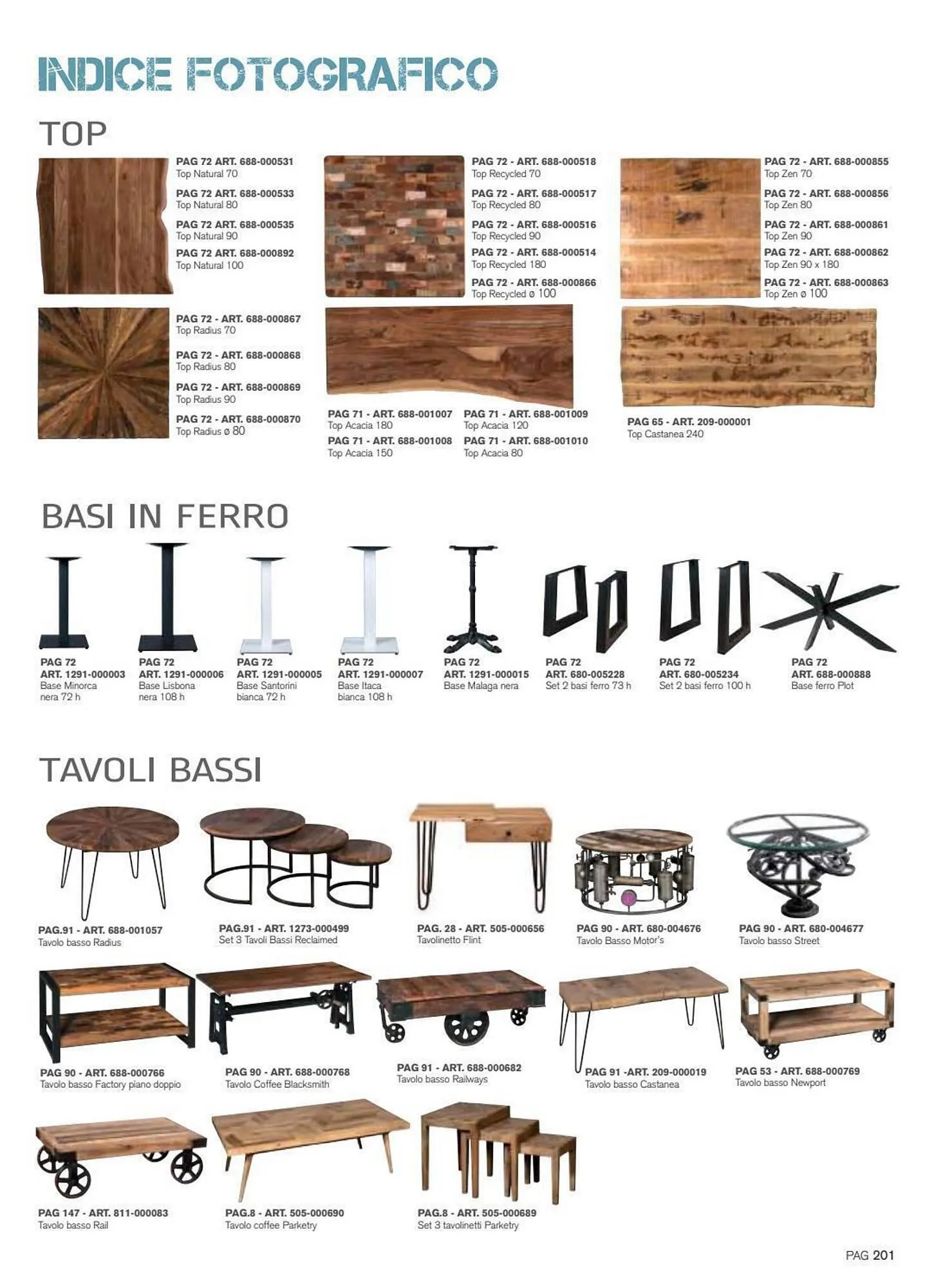 Volantino Hobby e Legno da 13 aprile a 31 maggio di 2025 - Pagina del volantino 201