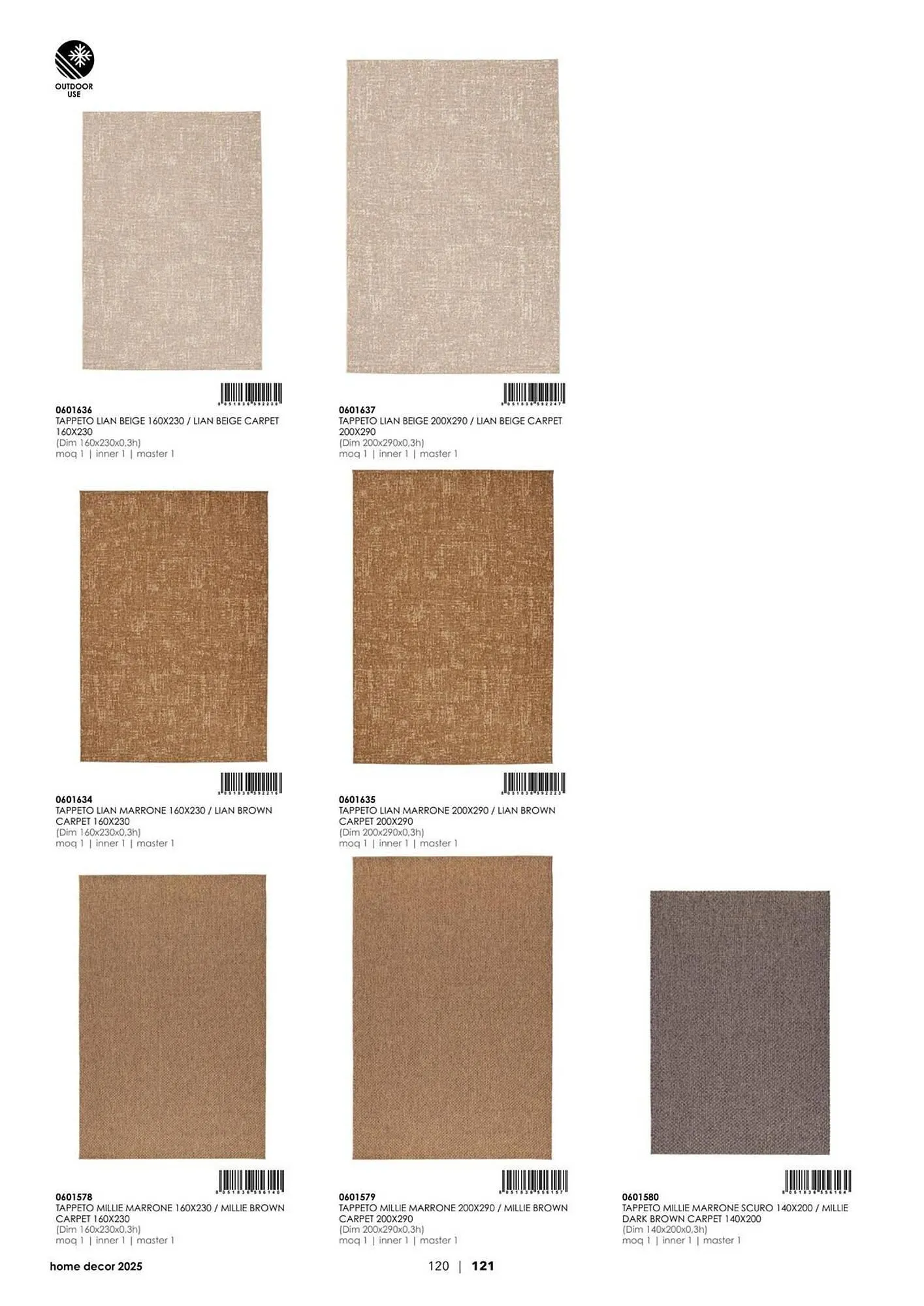 Volantino Bizzotto da 3 febbraio a 31 dicembre di 2025 - Pagina del volantino 122