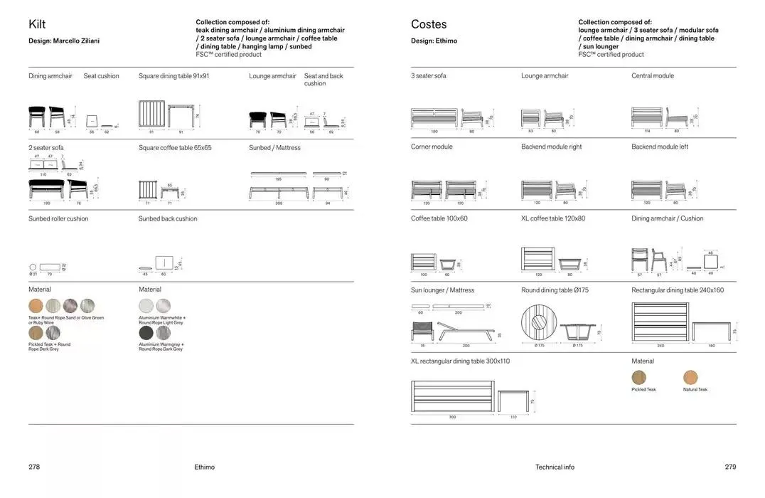Outdoor decor Collections 2025 da 18 novembre a 31 dicembre di 2025 - Pagina del volantino 141