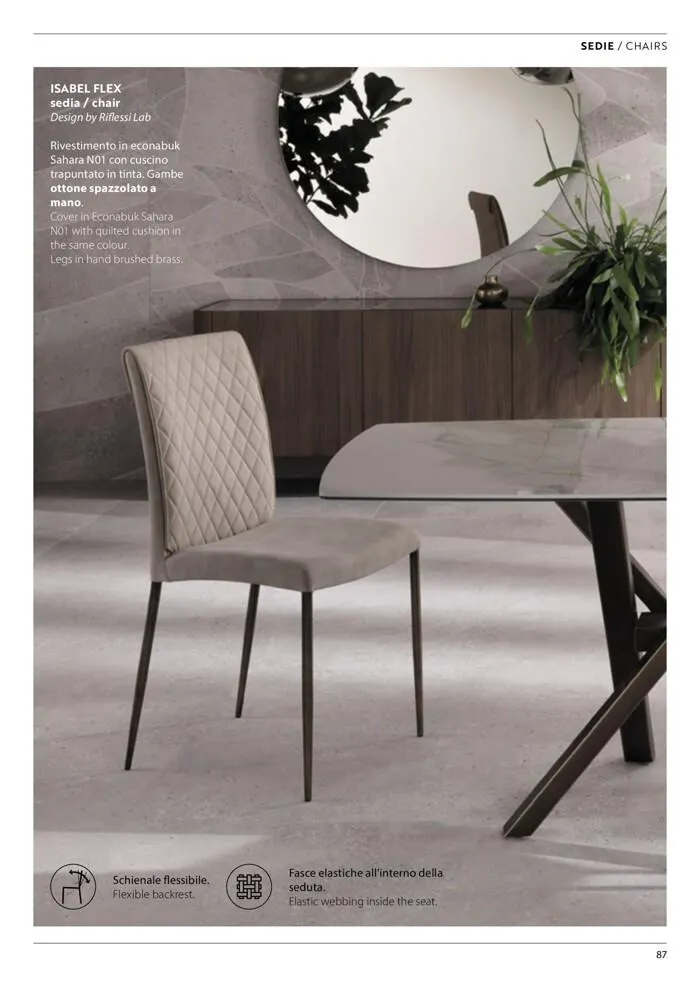 Ideas for my home da 22 febbraio a 30 giugno di 2024 - Pagina del volantino 89