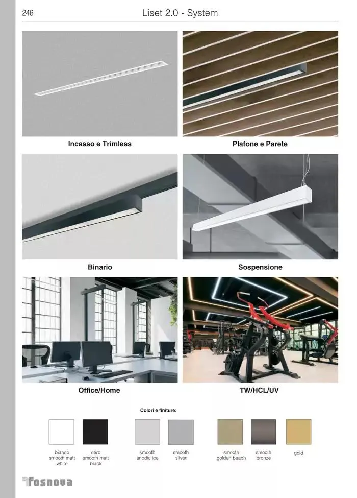 Fosnova LED 24/25 da 16 gennaio a 31 ottobre di 2025 - Pagina del volantino 248