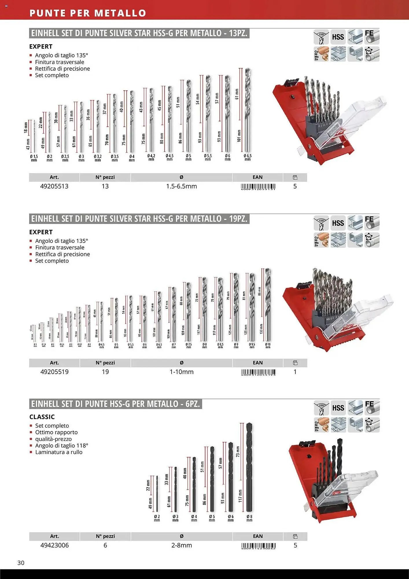 Volantino Einhell da 17 marzo a 31 dicembre di 2026 - Pagina del volantino 32