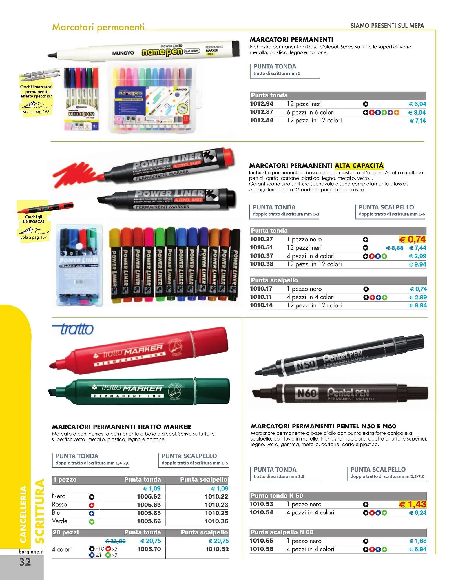 Volantino Borgione Sport da 31 dicembre a 31 dicembre di 2025 - Pagina del volantino 32