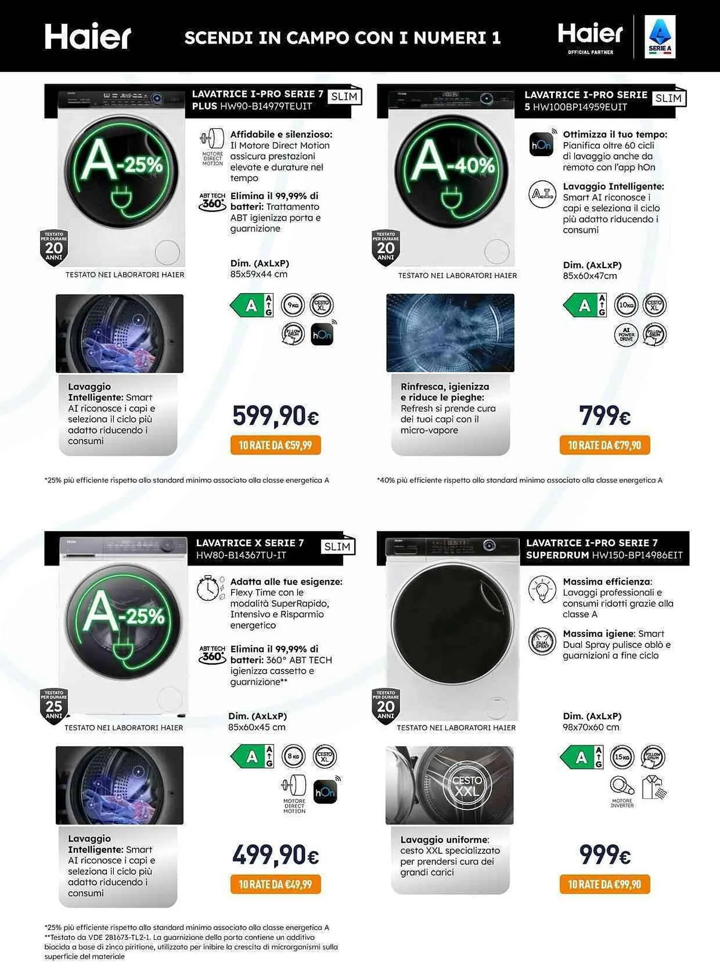 Volantino Unieuro da 20 marzo a 7 aprile di 2026 - Pagina del volantino 4