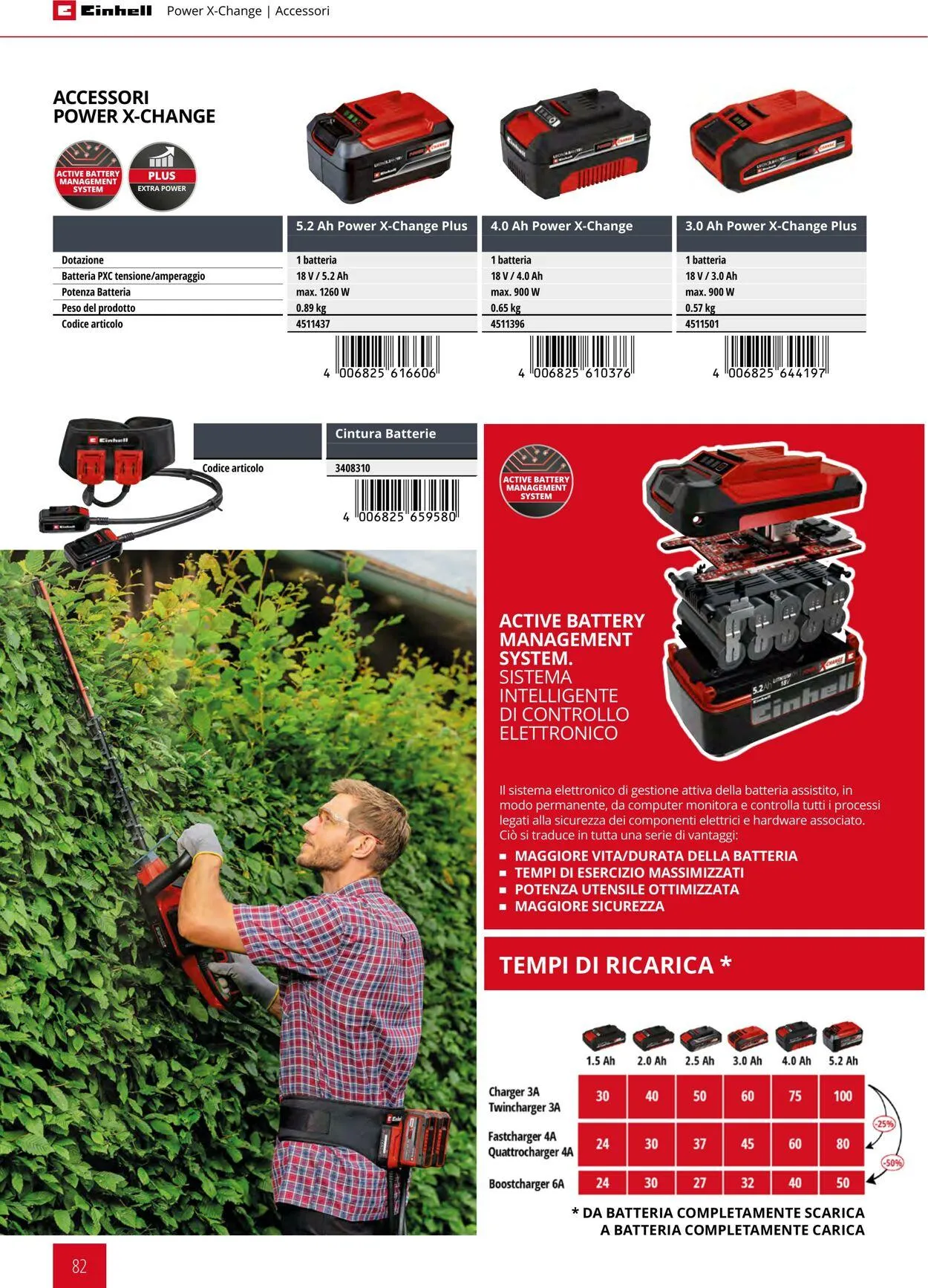 Einhell da 17 giugno a 17 dicembre di 2025 - Pagina del volantino 82