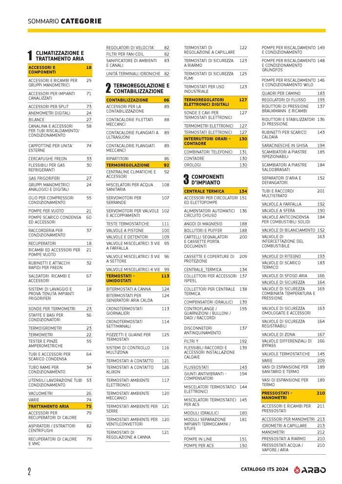 Catalogo ITS 2024 da 17 maggio a 31 dicembre di 2024 - Pagina del volantino 3