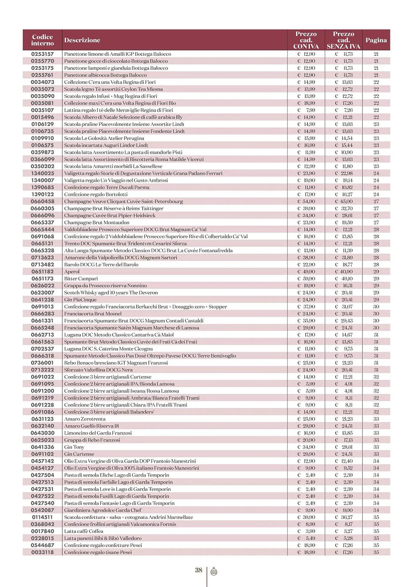 Volantino Italmark da 14 novembre a 31 dicembre di 2023 - Pagina del volantino 38