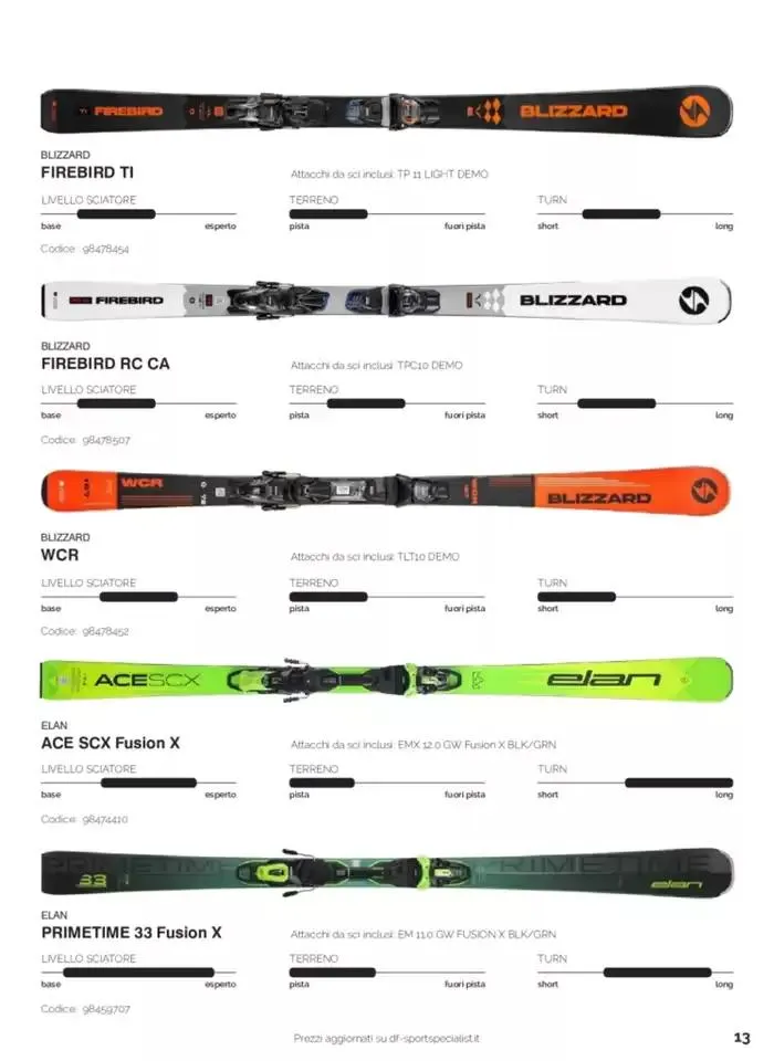 Catalogo Neve - FW 2024/2025 da 1 gennaio a 31 dicembre di 2025 - Pagina del volantino 34