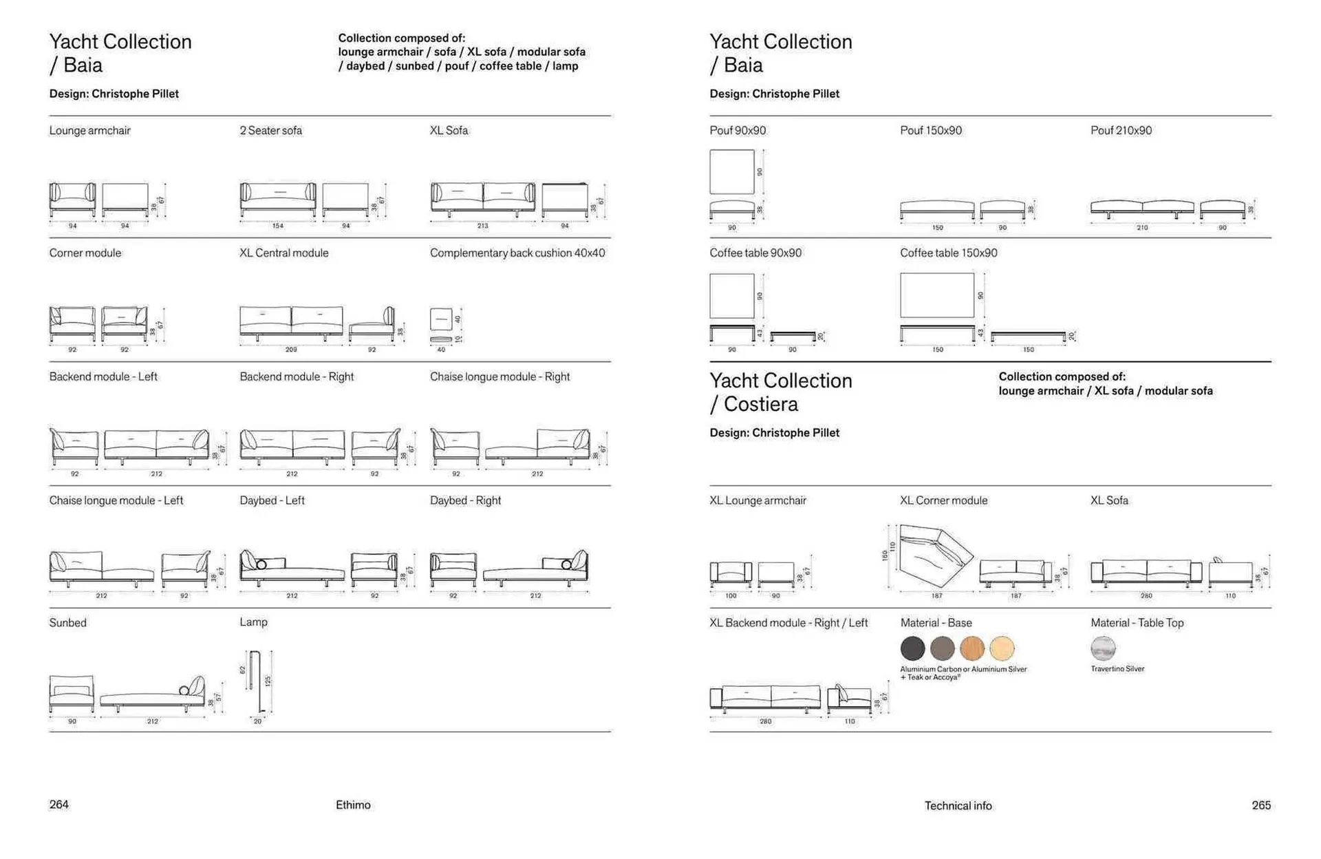 Volantino Ethimo da 18 novembre a 31 dicembre di 2025 - Pagina del volantino 134