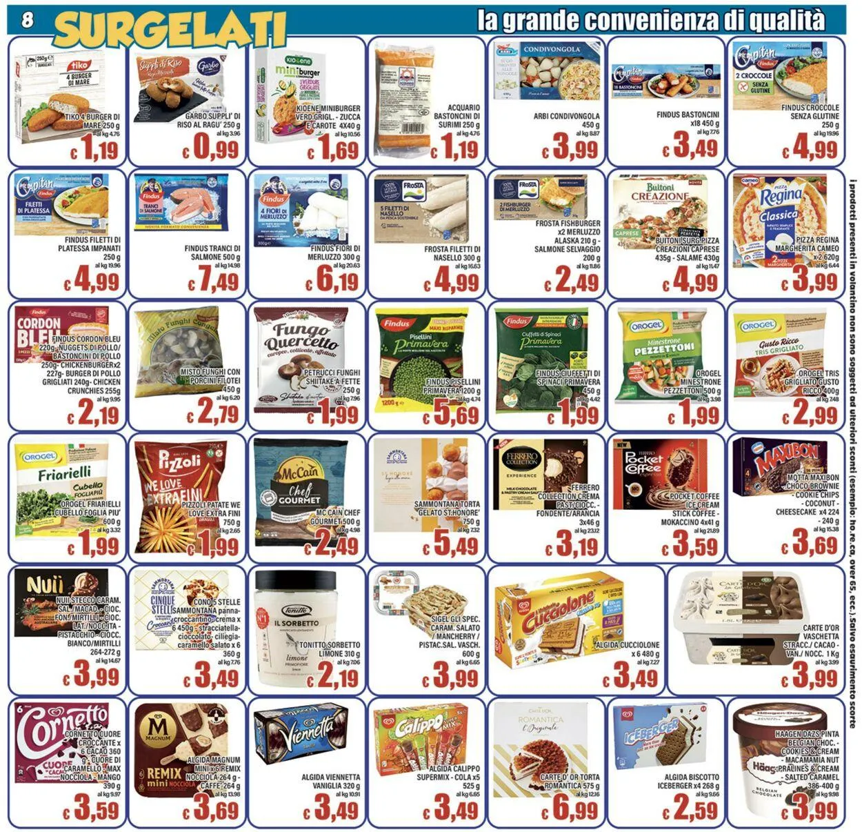 Top Supermercati Volantino attuale da 9 ottobre a 23 ottobre di 2025 - Pagina del volantino 8