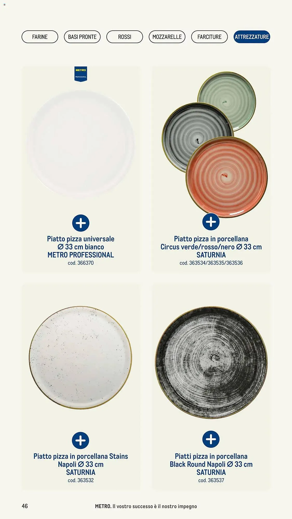 Volantino Metro da 8 gennaio a 31 dicembre di 2026 - Pagina del volantino 46