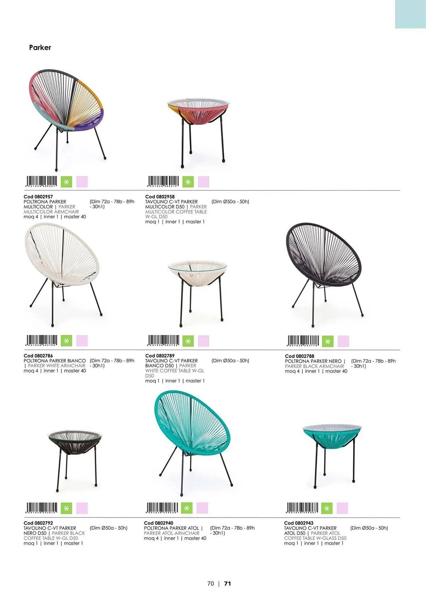 Volantino Bizzotto da 21 gennaio a 31 dicembre di 2025 - Pagina del volantino 72