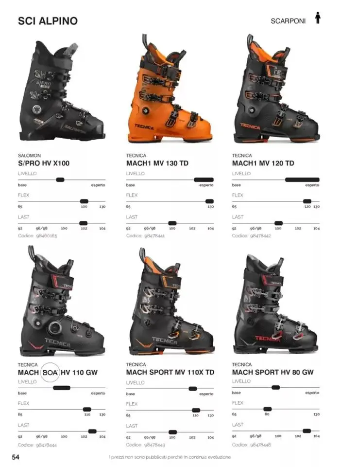 Catalogo Neve - FW 2024/2025 da 1 gennaio a 31 dicembre di 2025 - Pagina del volantino 345