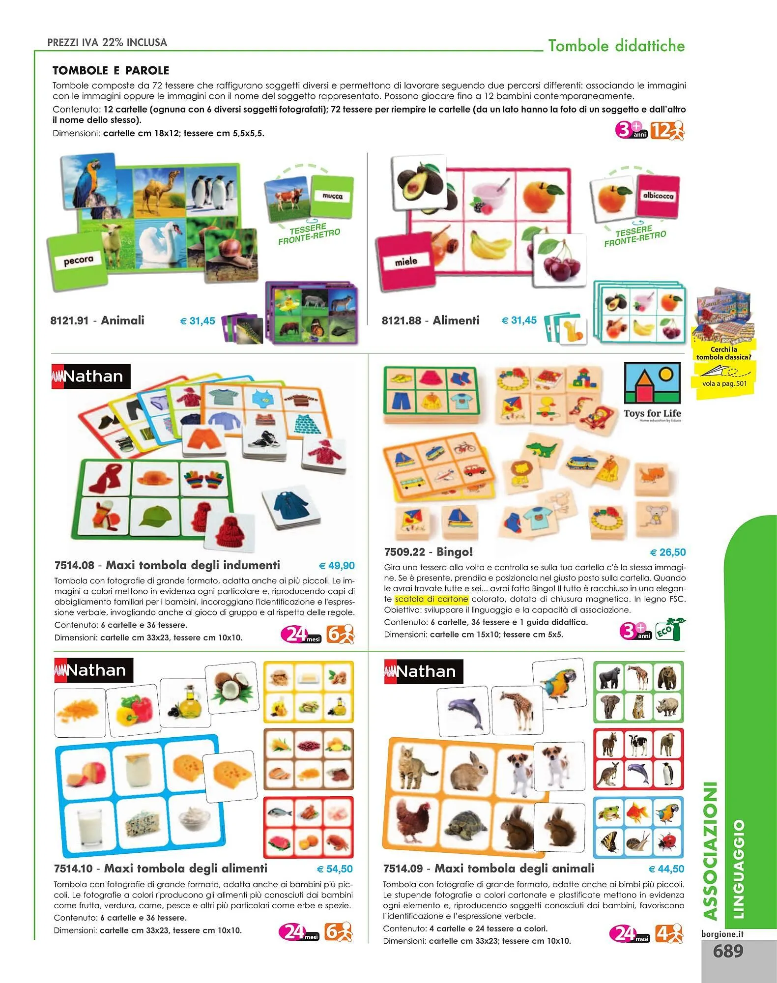 Volantino Borgione Sport da 31 dicembre a 31 dicembre di 2025 - Pagina del volantino 689