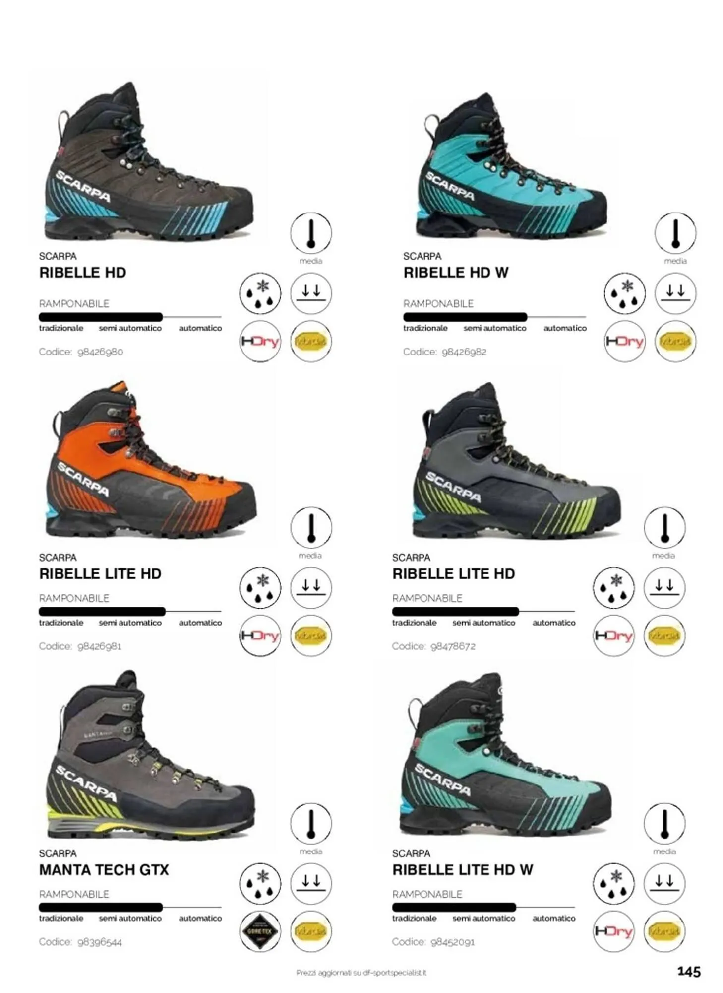 Volantino DF Sport Specialist da 23 giugno a 22 settembre di 2025 - Pagina del volantino 145