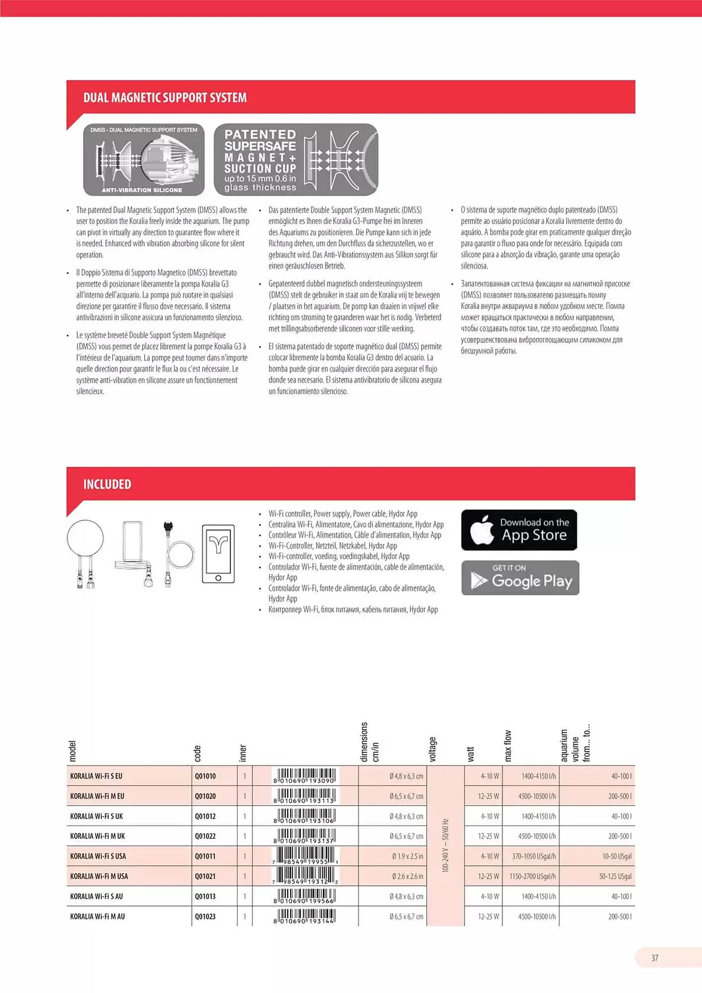 Volantino Ferplast da 13 dicembre a 31 dicembre di 2026 - Pagina del volantino 38