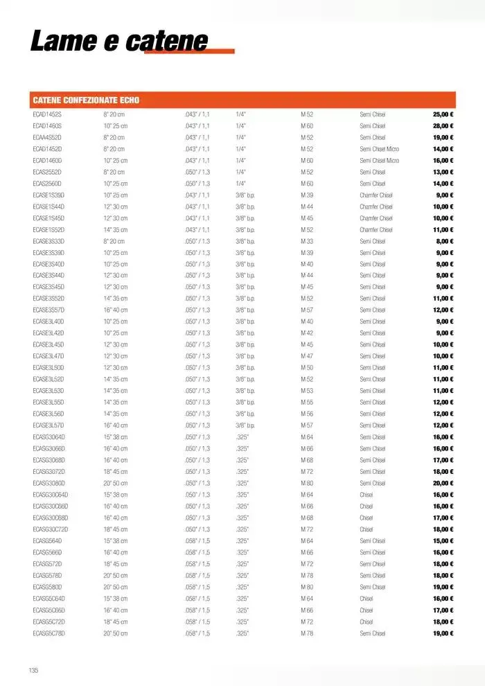Catalogo master prodotti 2025 da 17 febbraio a 31 dicembre di 2025 - Pagina del volantino 136