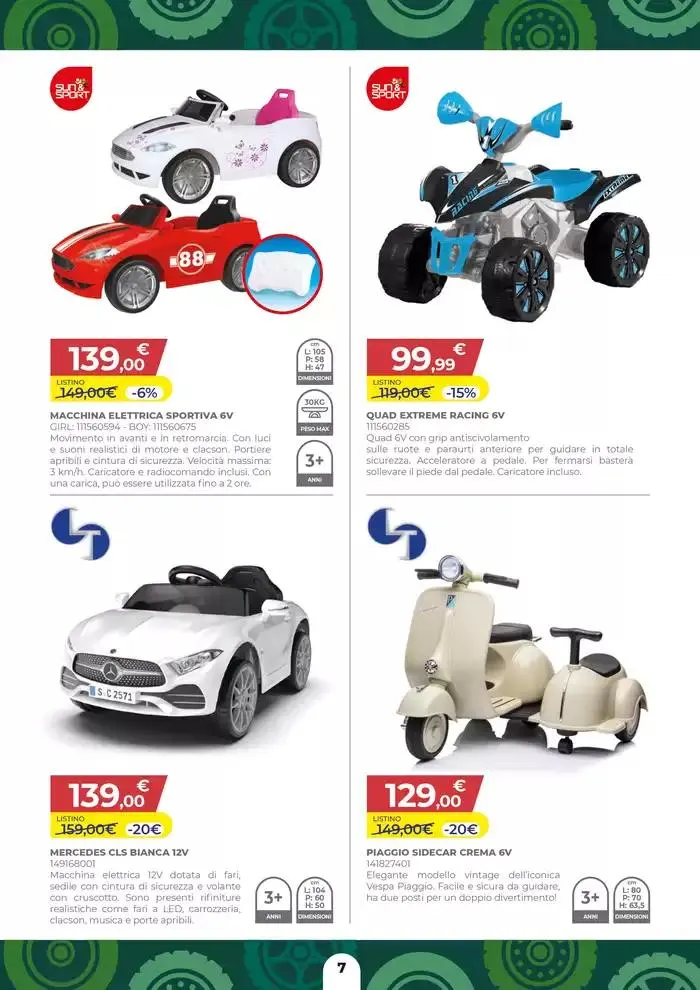 Festival delle ruote da 6 marzo a 2 aprile di 2025 - Pagina del volantino 7