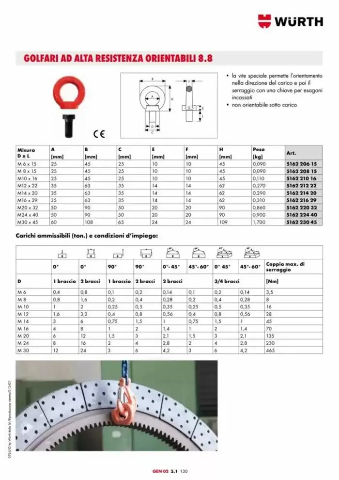 Catalogo generale da 29 aprile a 31 dicembre di 2025 - Pagina del volantino 921