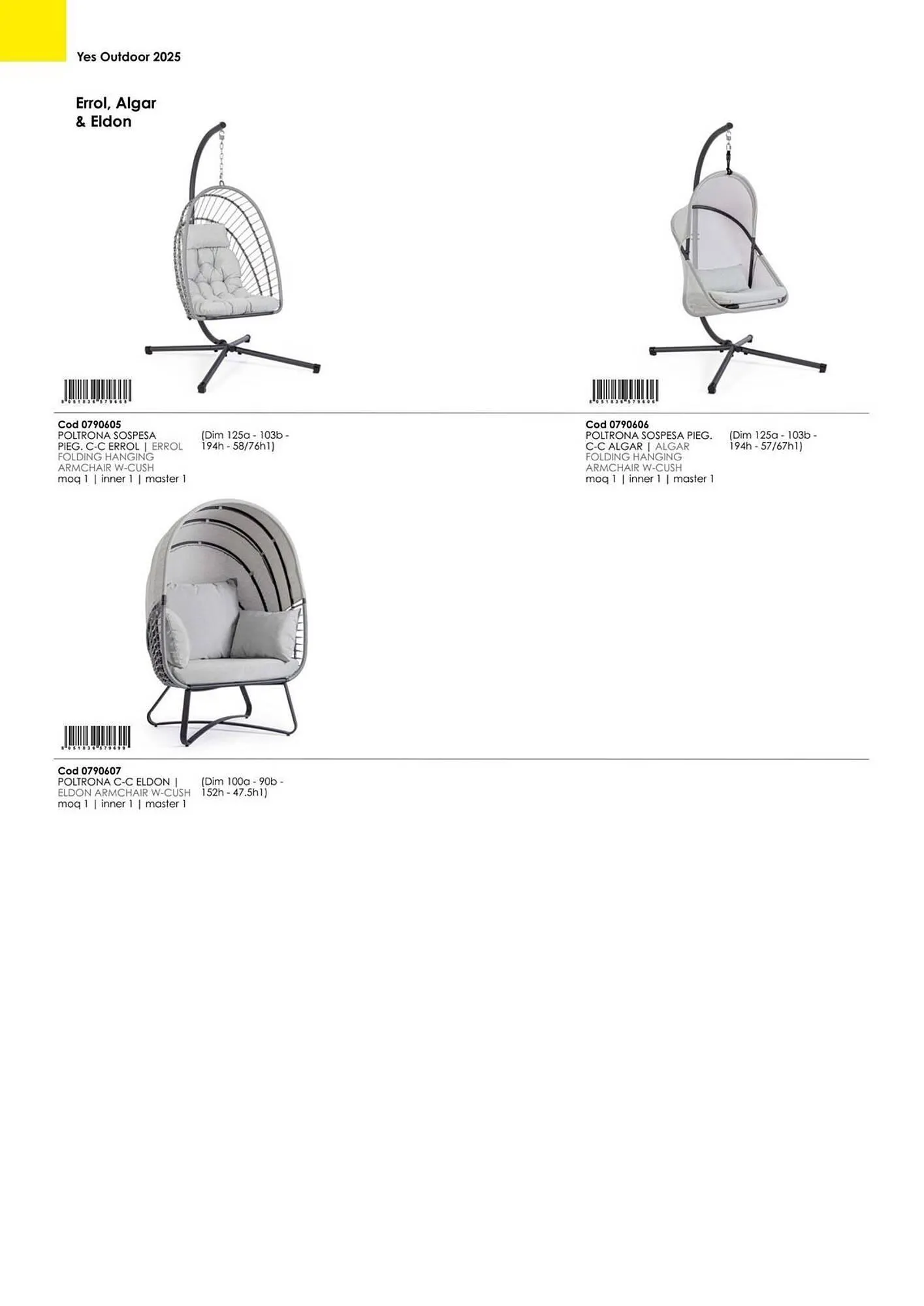 Volantino Bizzotto da 21 gennaio a 31 dicembre di 2025 - Pagina del volantino 81