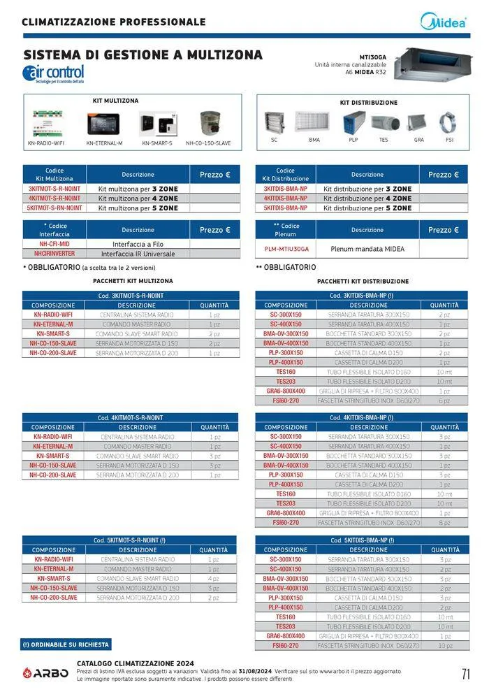 Catalogo climatizzazione 2024 da 17 maggio a 31 dicembre di 2024 - Pagina del volantino 71
