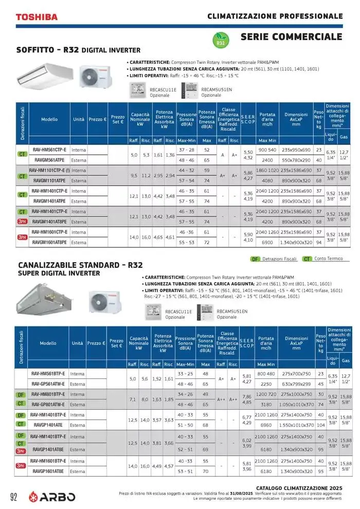 Catalogo Climatizzazione 2025 da 1 gennaio a 31 dicembre di 2025 - Pagina del volantino 92