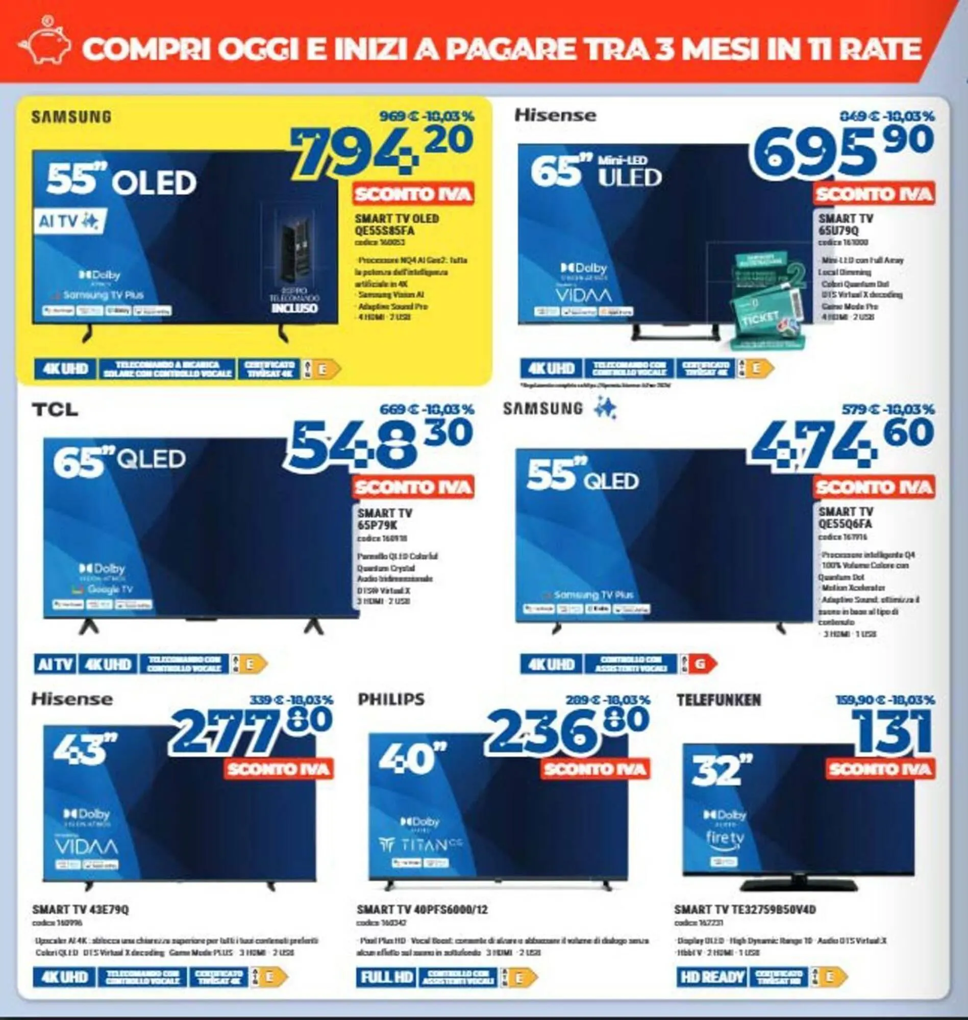 Volantino Elettrosintesi da 10 aprile a 7 maggio di 2026 - Pagina del volantino 6