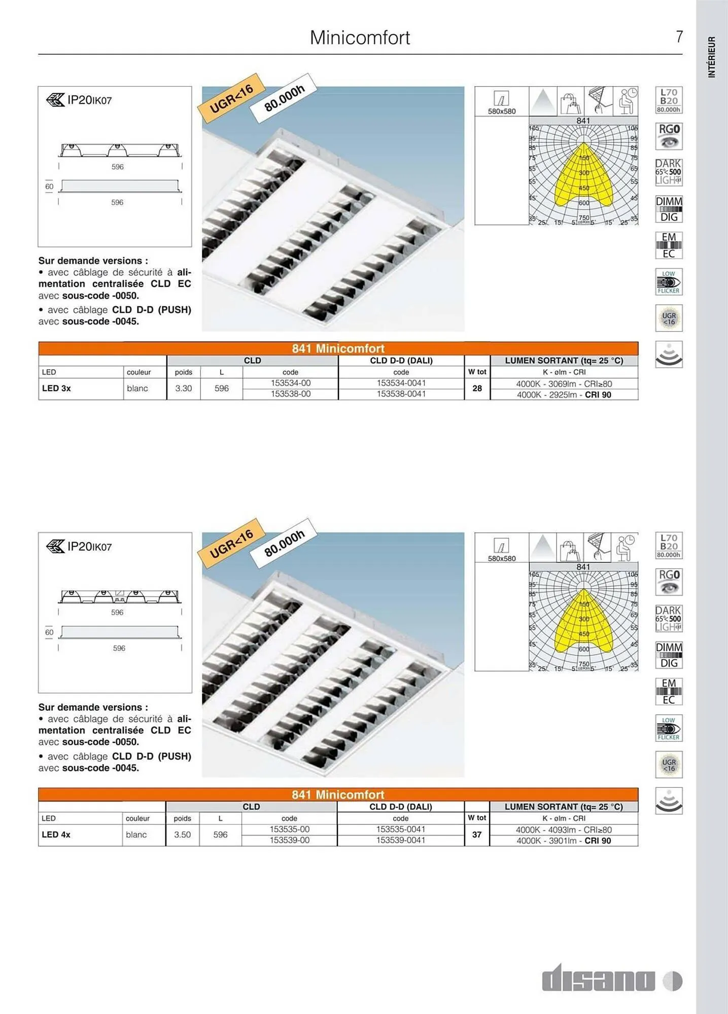 Volantino Disano da 8 marzo a 26 aprile di 2025 - Pagina del volantino 35