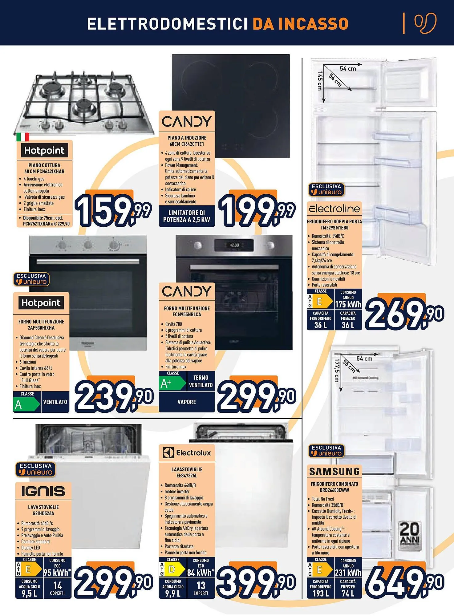 Volantino Unieuro da 30 gennaio a 13 febbraio di 2025 - Pagina del volantino 17