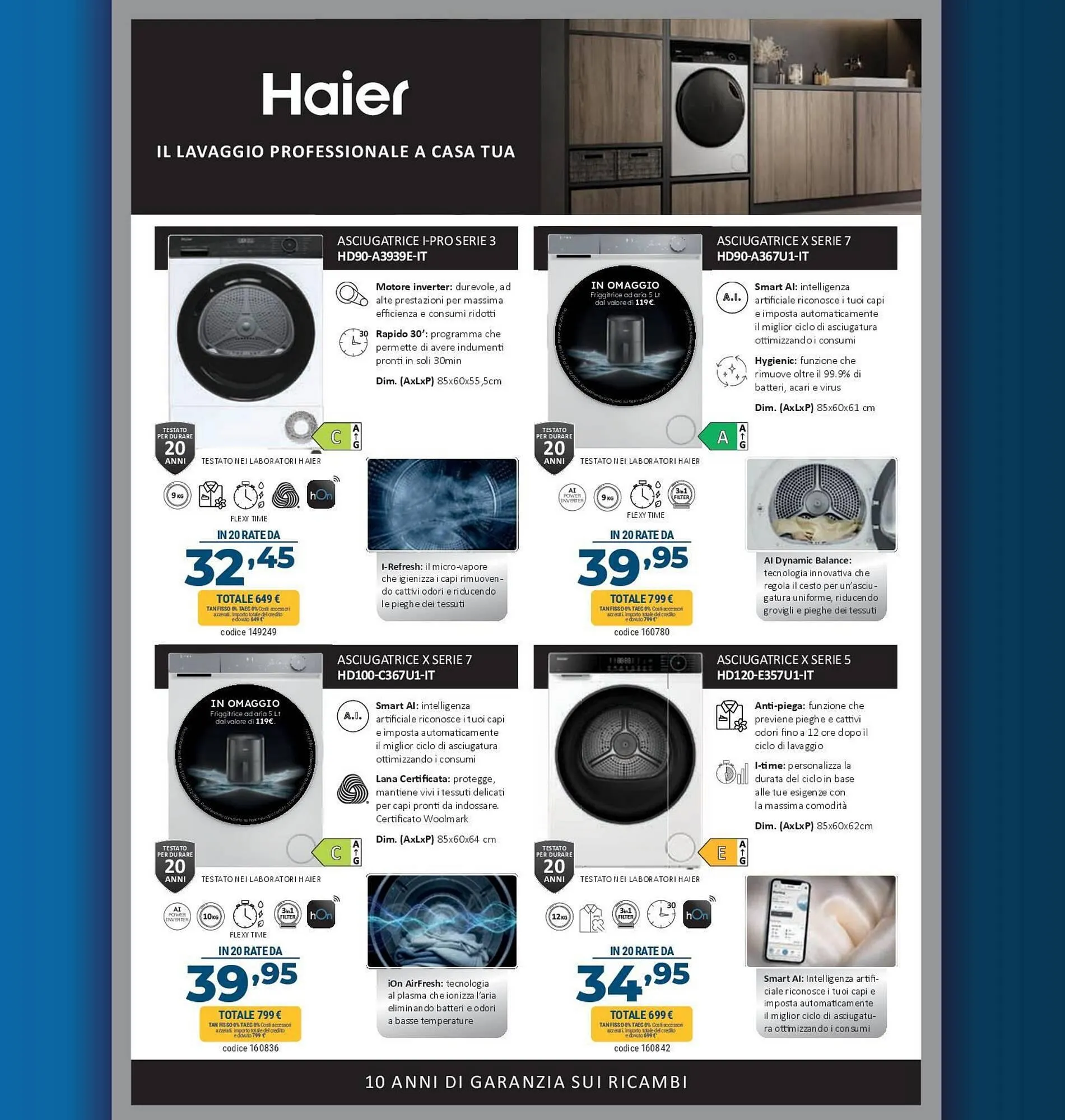 Volantino Elettrosintesi da 3 ottobre a 22 ottobre di 2025 - Pagina del volantino 29