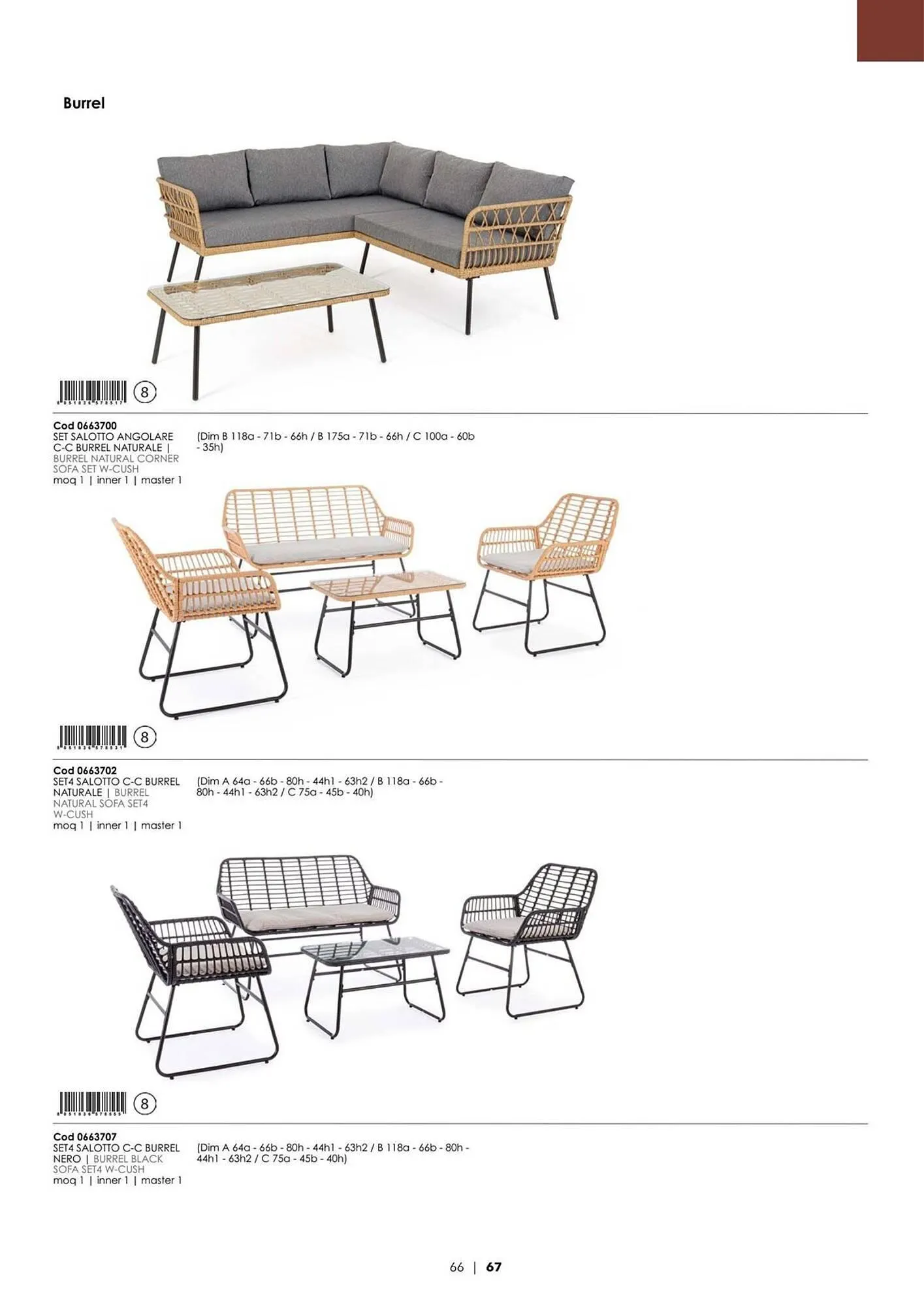 Volantino Bizzotto da 21 gennaio a 31 dicembre di 2025 - Pagina del volantino 68