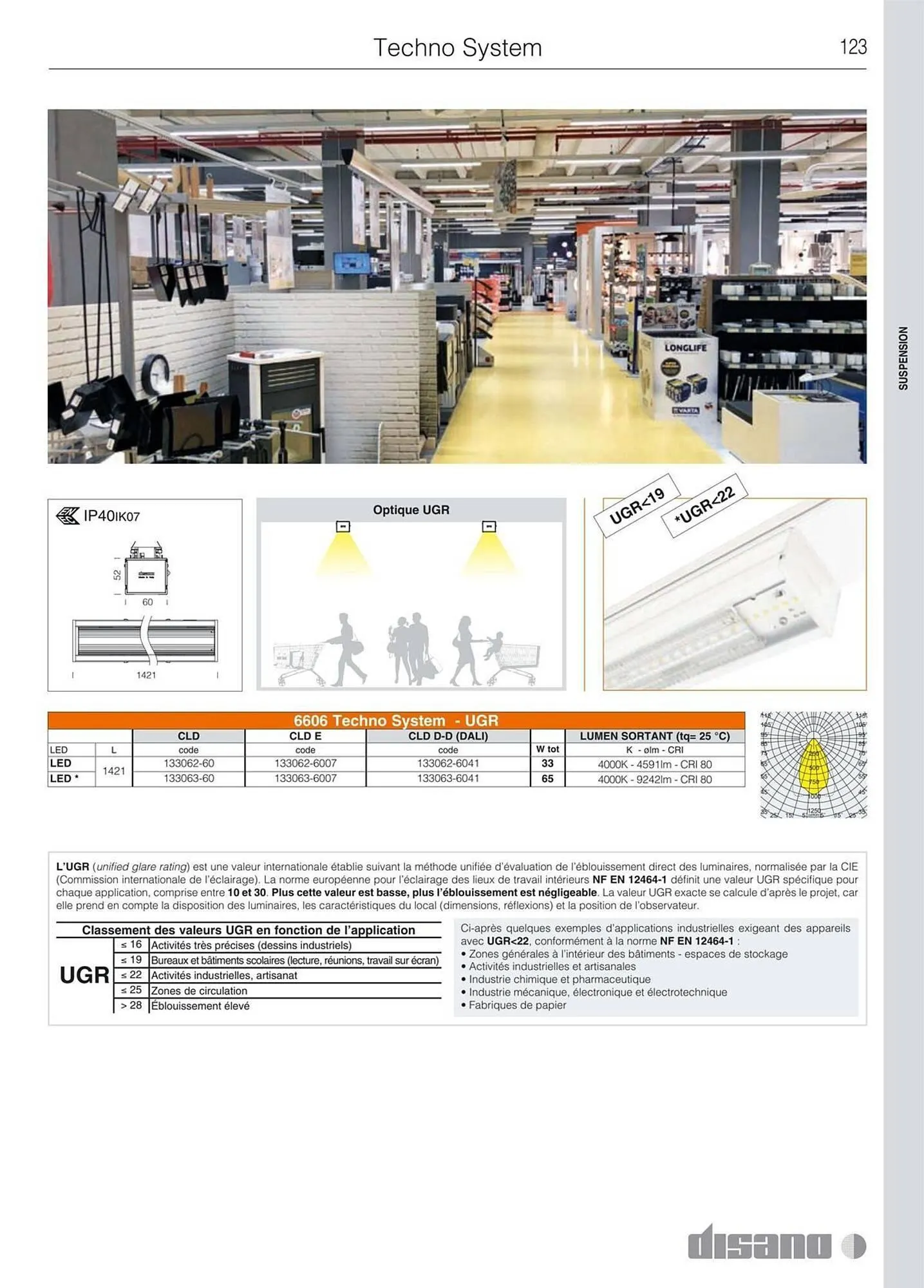 Volantino Disano da 8 marzo a 26 aprile di 2025 - Pagina del volantino 151