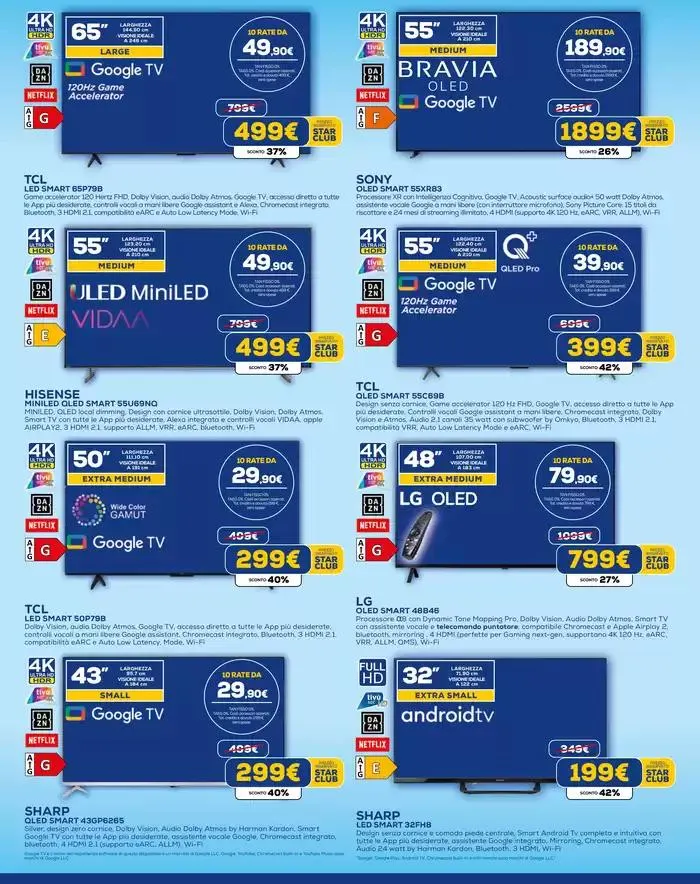 Tasso Zero da 14 ottobre a 31 ottobre di 2024 - Pagina del volantino 13