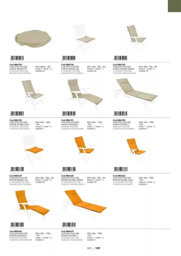 Outdoor 2025 da 21 gennaio a 31 dicembre di 2025 - Pagina del volantino 130