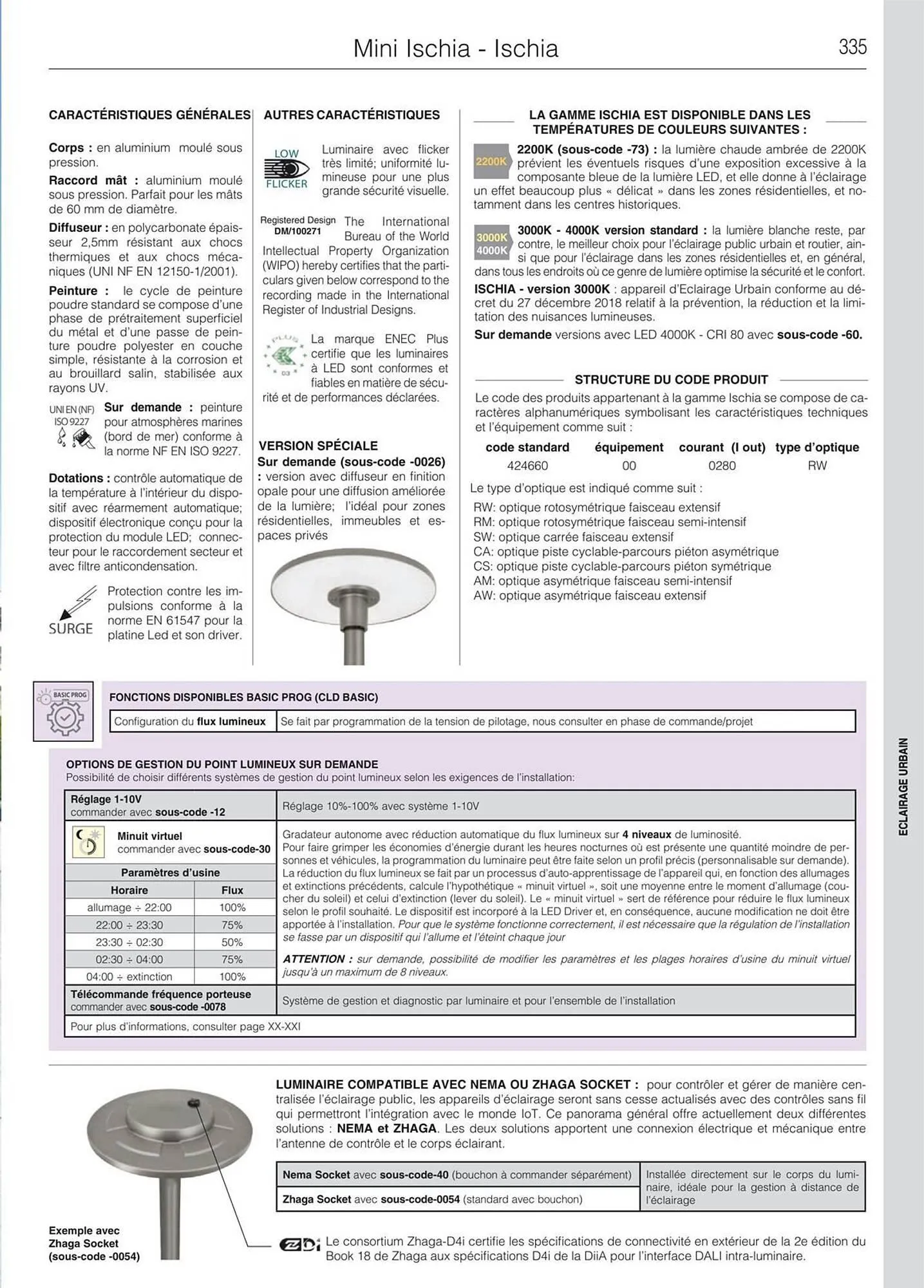 Volantino Disano da 8 marzo a 26 aprile di 2025 - Pagina del volantino 363