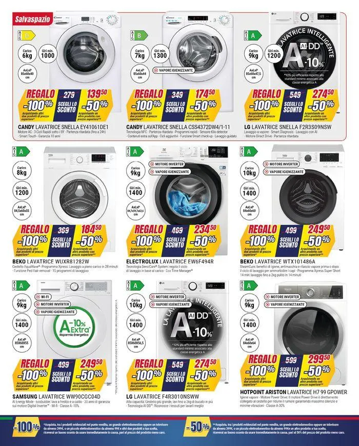 Ultimi giorni di 3x2 da Trony! da 25 luglio a 31 luglio di 2024 - Pagina del volantino 2