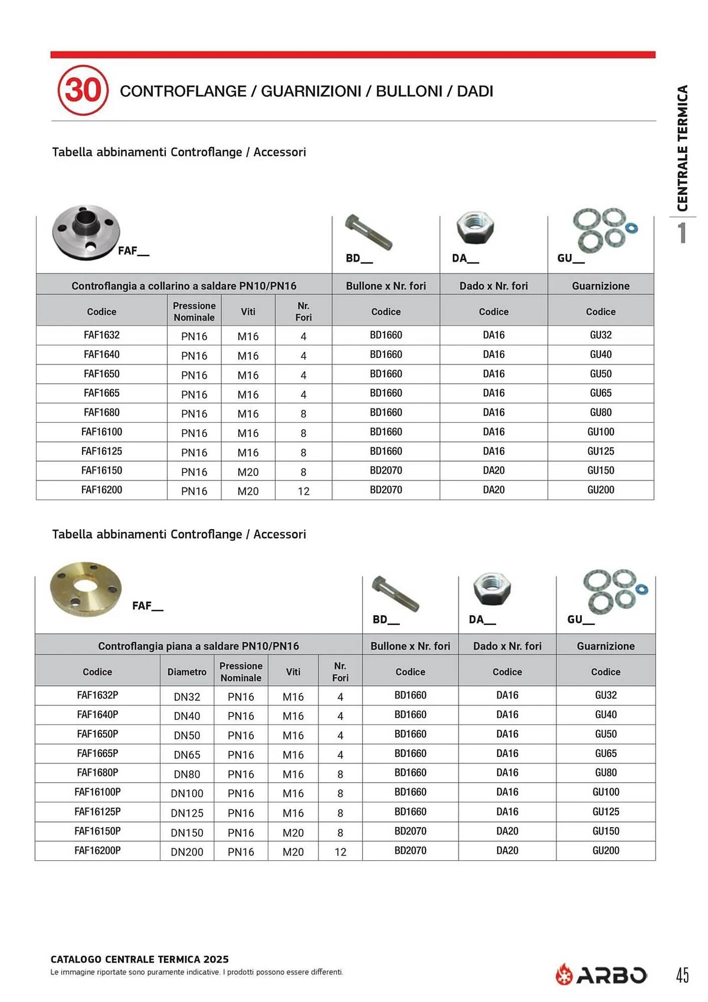 Volantino Arbo da 8 aprile a 31 dicembre di 2025 - Pagina del volantino 45