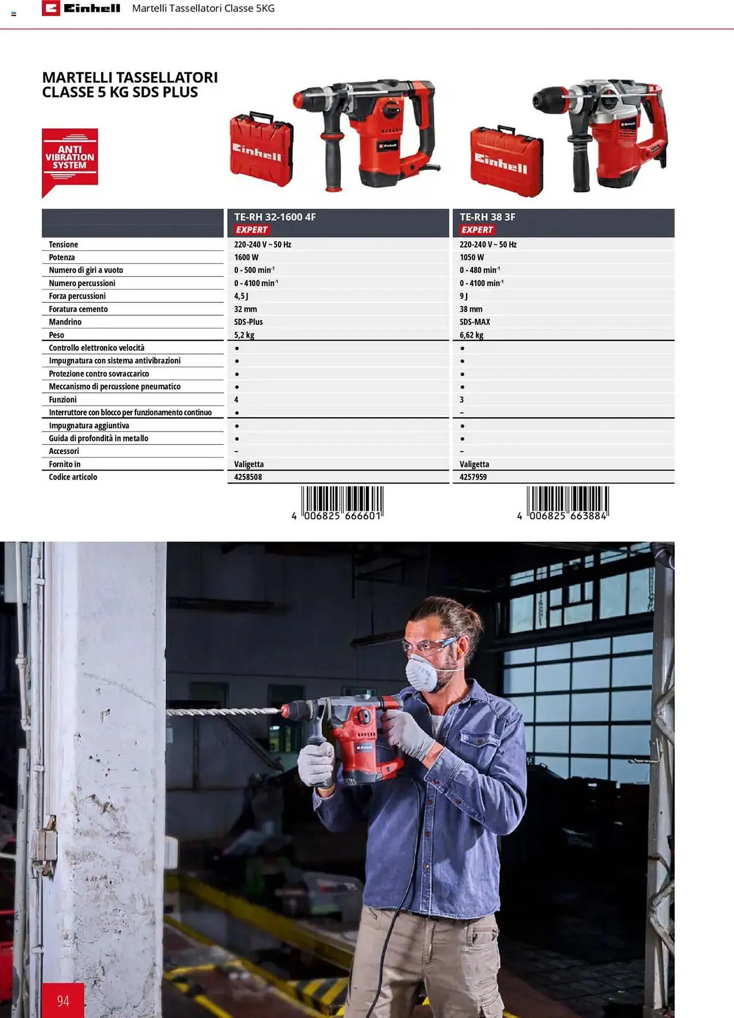 Volantino Einhell da 6 febbraio a 6 febbraio di 2026 - Pagina del volantino 94