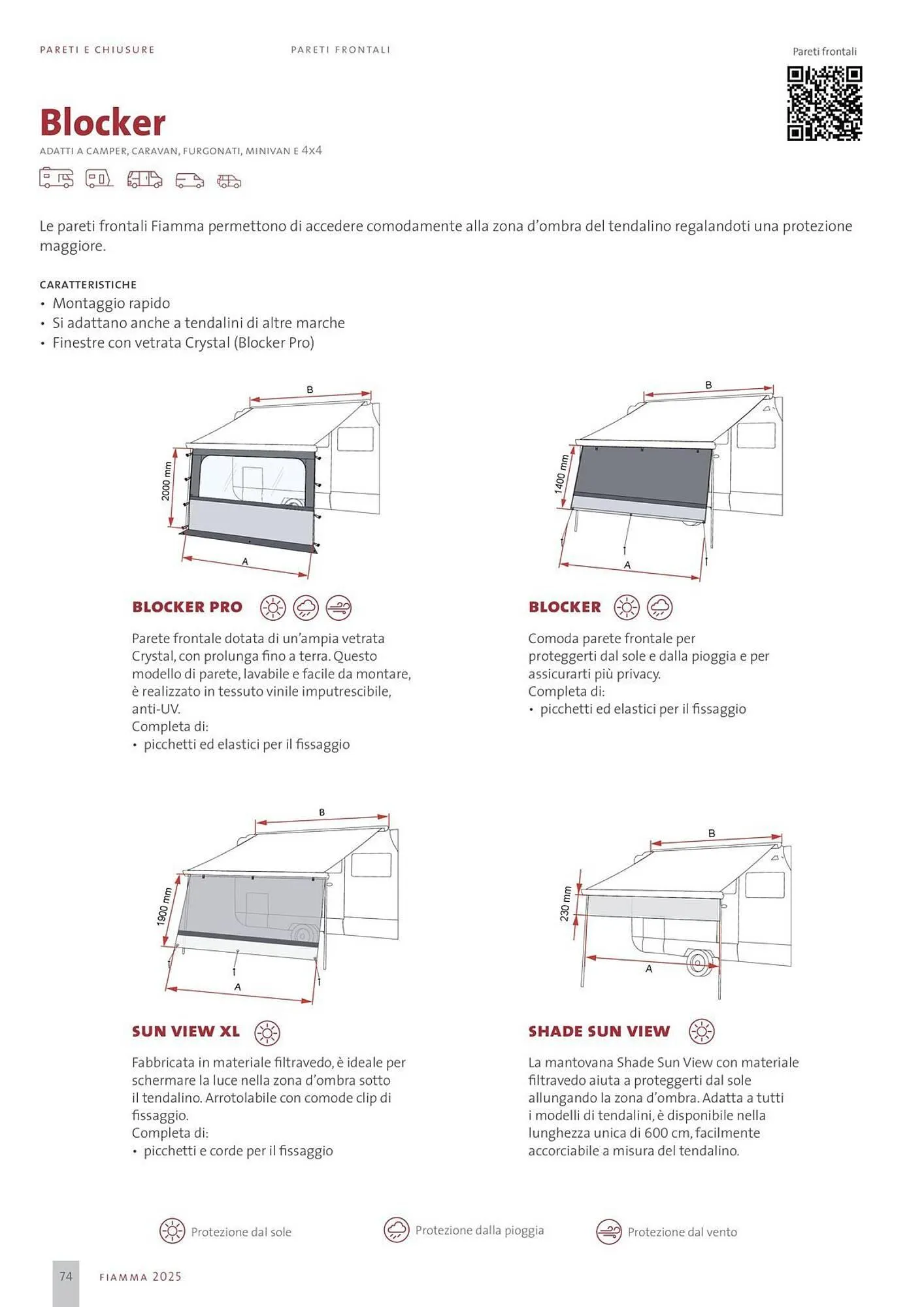 Volantino Fiamma da 14 gennaio a 31 dicembre di 2025 - Pagina del volantino 74