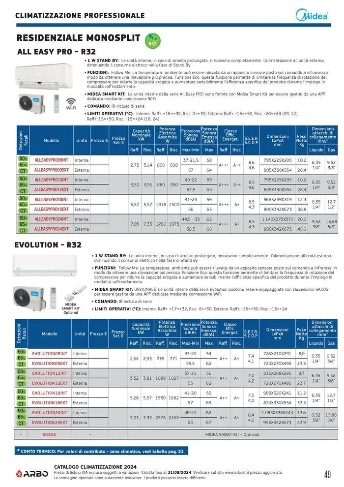 Catalogo climatizzazione 2024 da 17 maggio a 31 dicembre di 2024 - Pagina del volantino 49