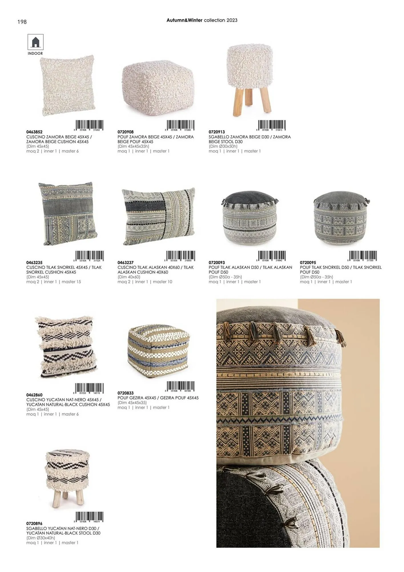 Volantino Bizzotto da 20 settembre a 28 dicembre di 2024 - Pagina del volantino 200