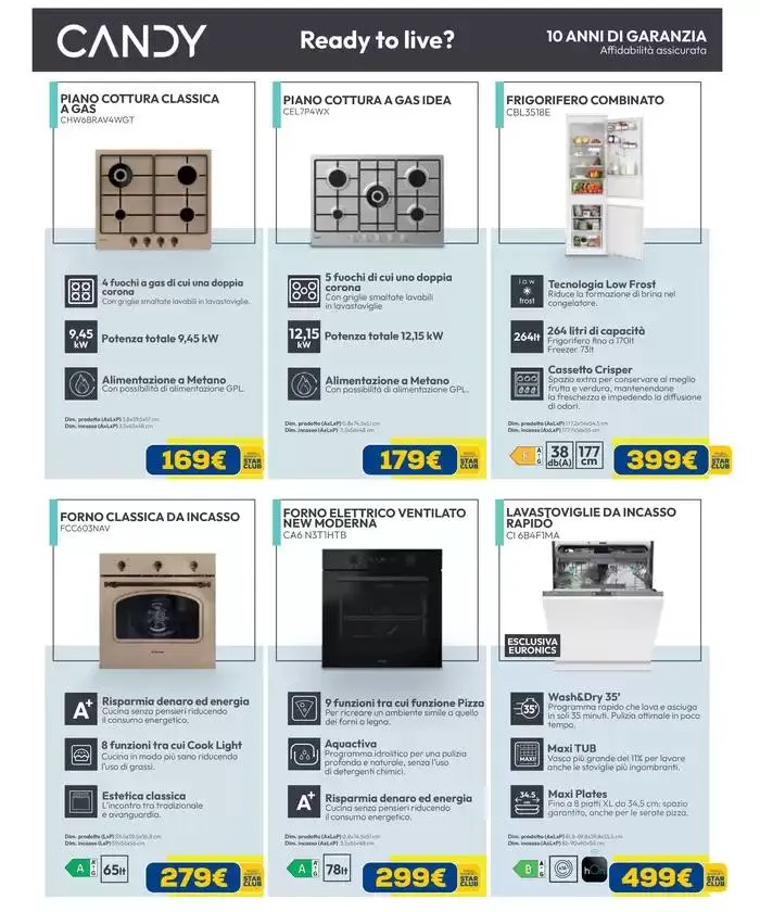 Anniversario Sottocosto da 24 aprile a 7 maggio di 2025 - Pagina del volantino 27