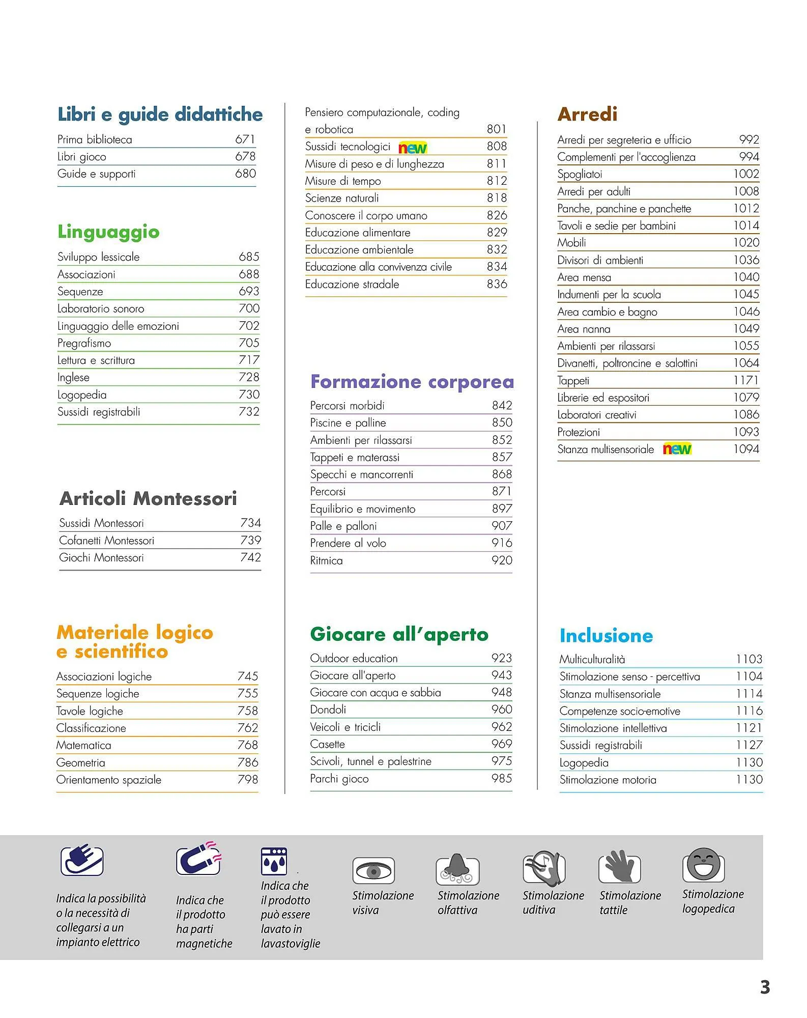 Volantino Borgione da 18 gennaio a 28 dicembre di 2024 - Pagina del volantino 3