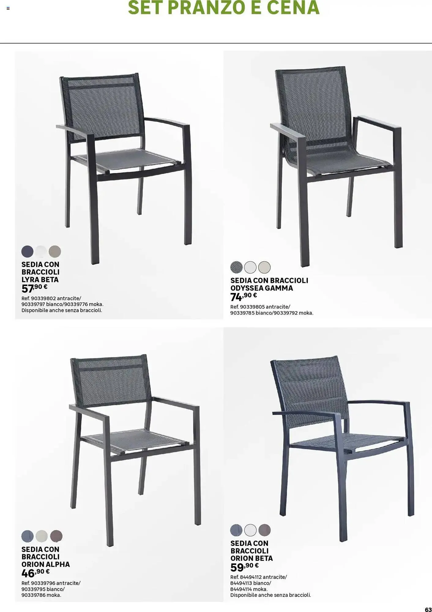 Volantino Leroy Merlin da 2 giugno a 30 settembre di 2025 - Pagina del volantino 63